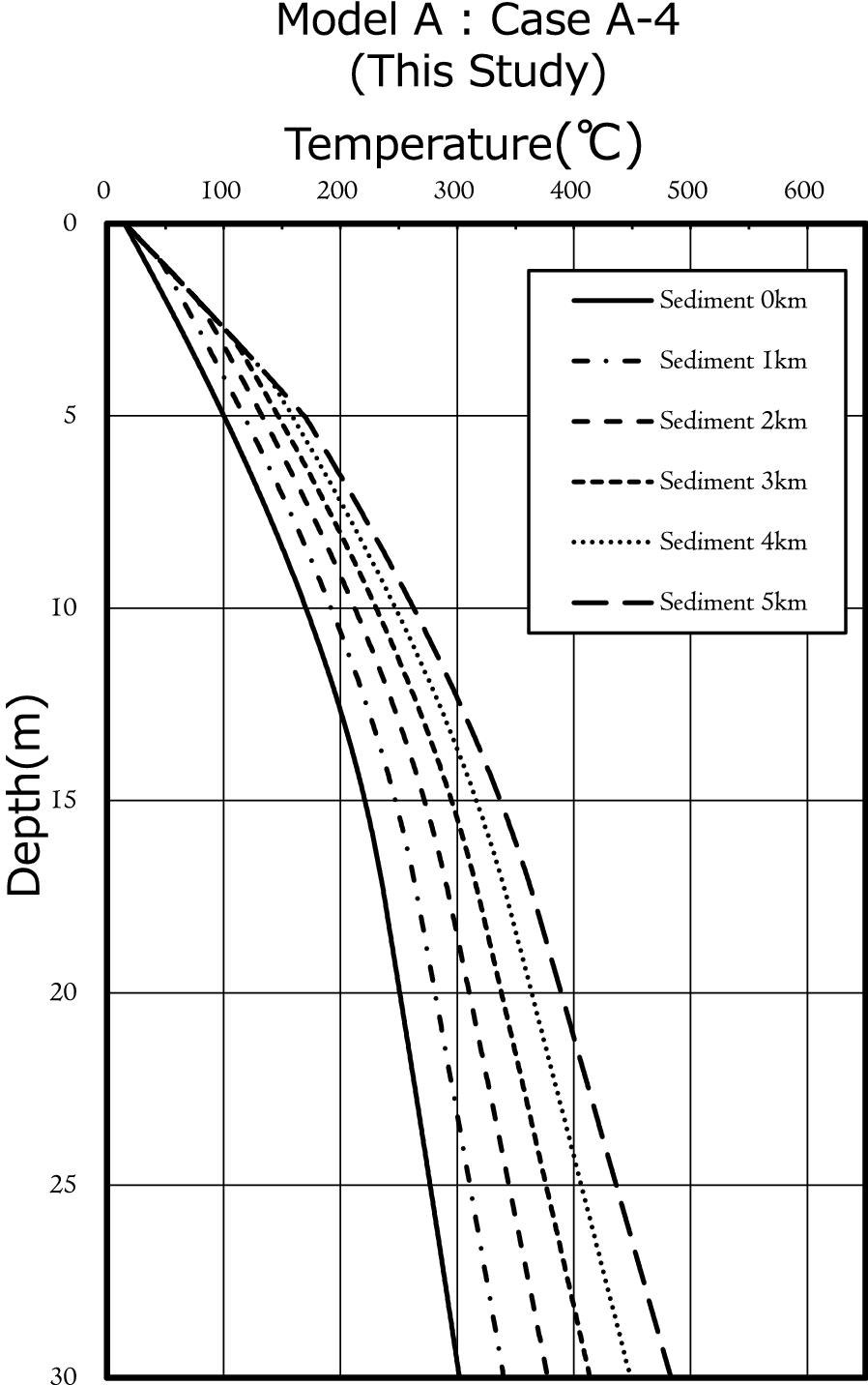 Fig. 11