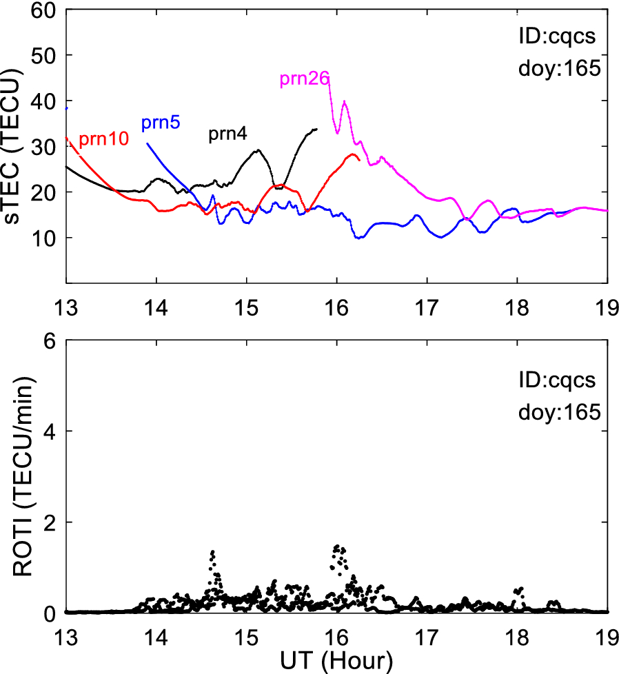 Fig. 11