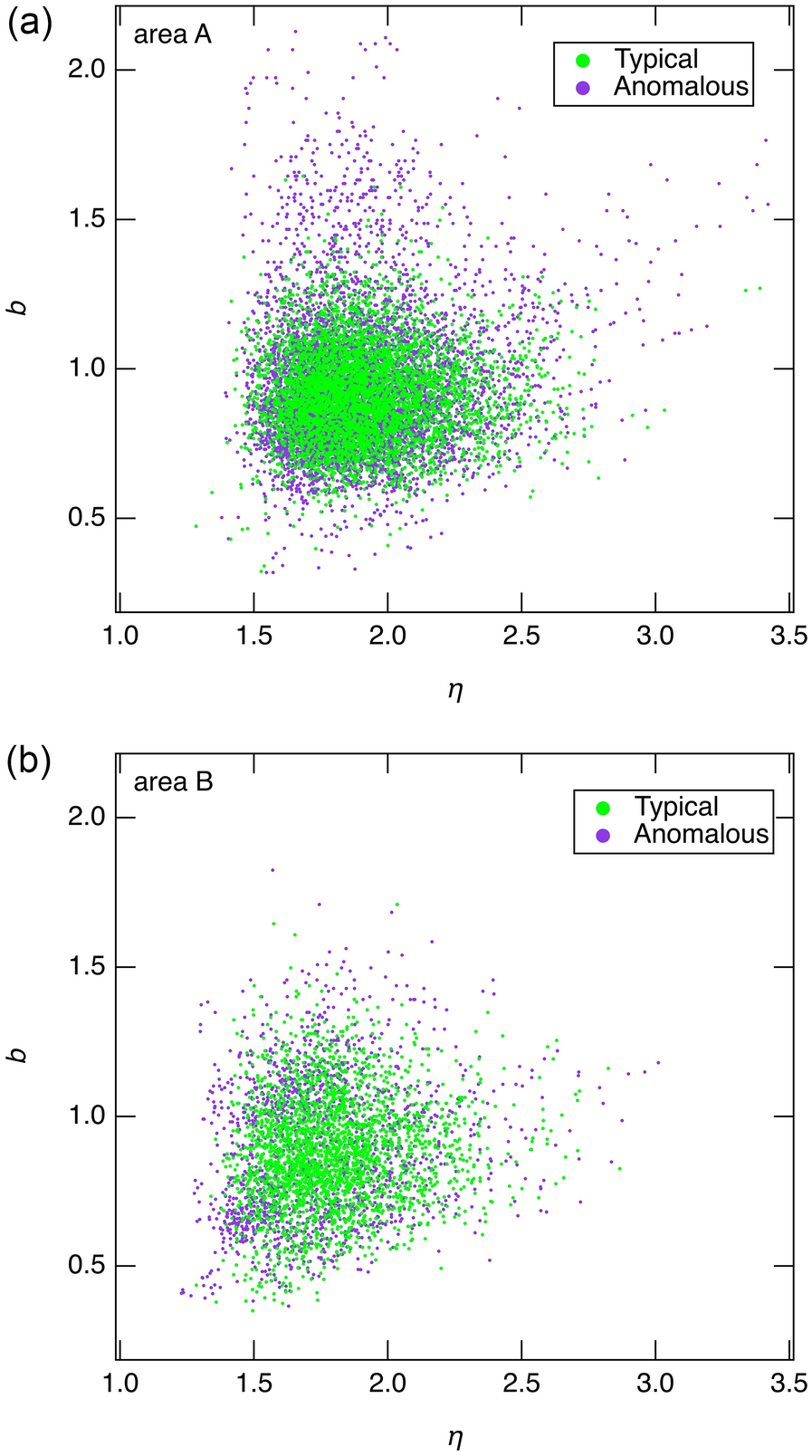 Fig. 13