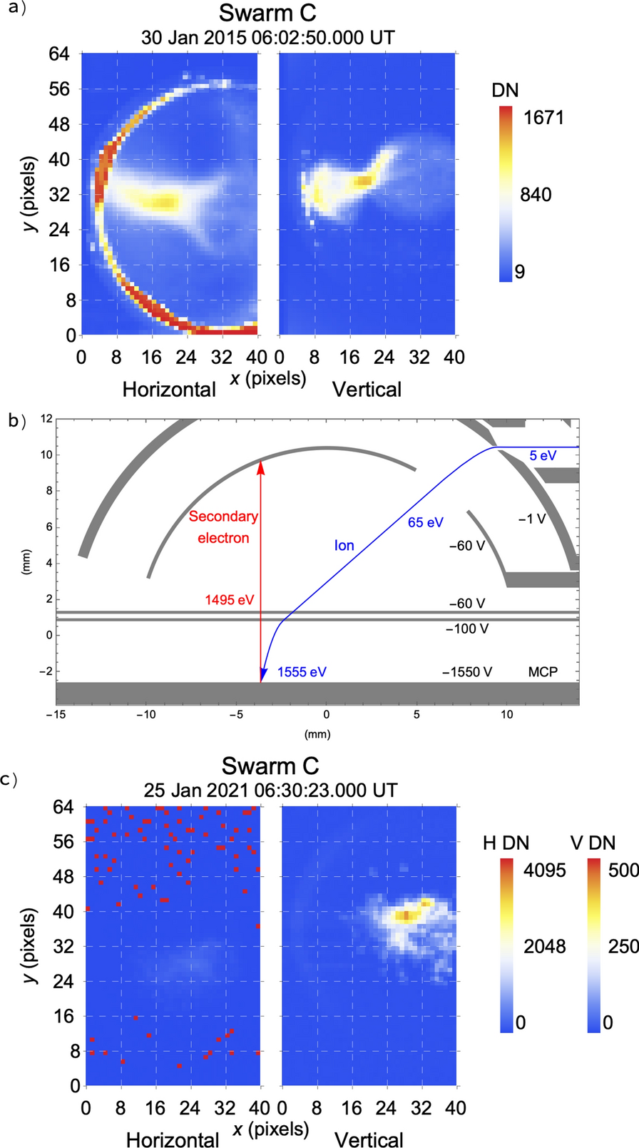 Fig. 10