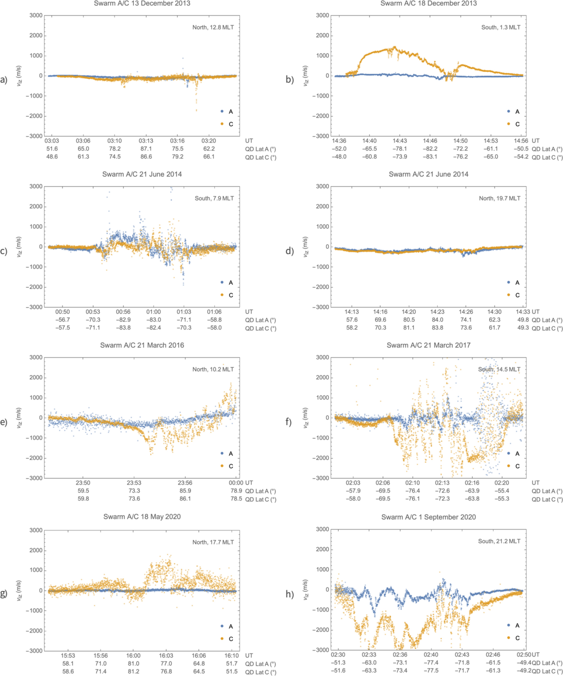 Fig. 12