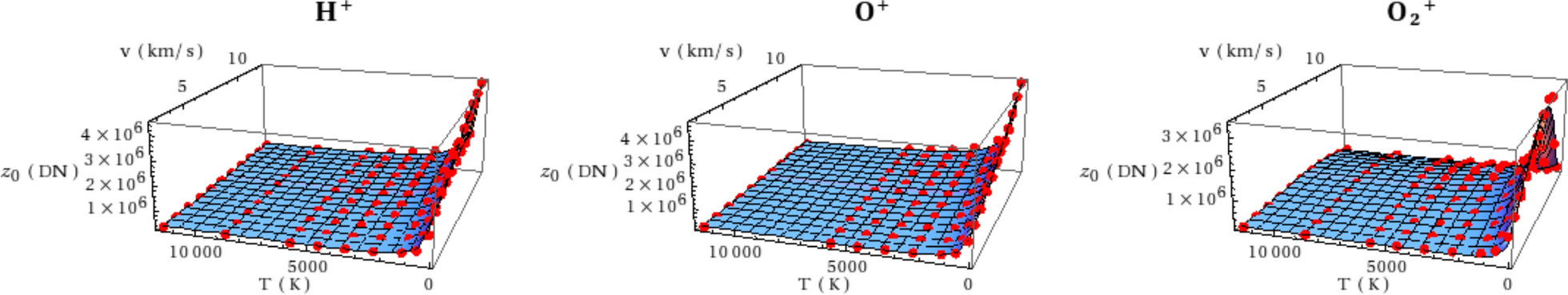 Fig. 18