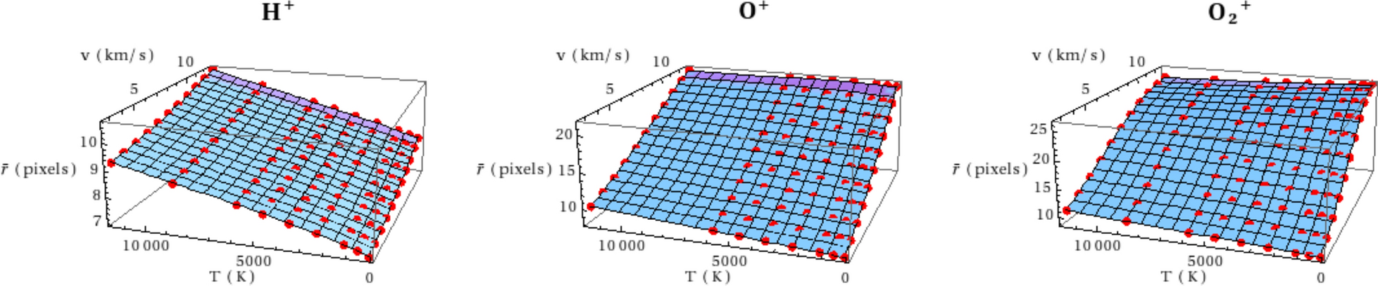 Fig. 19