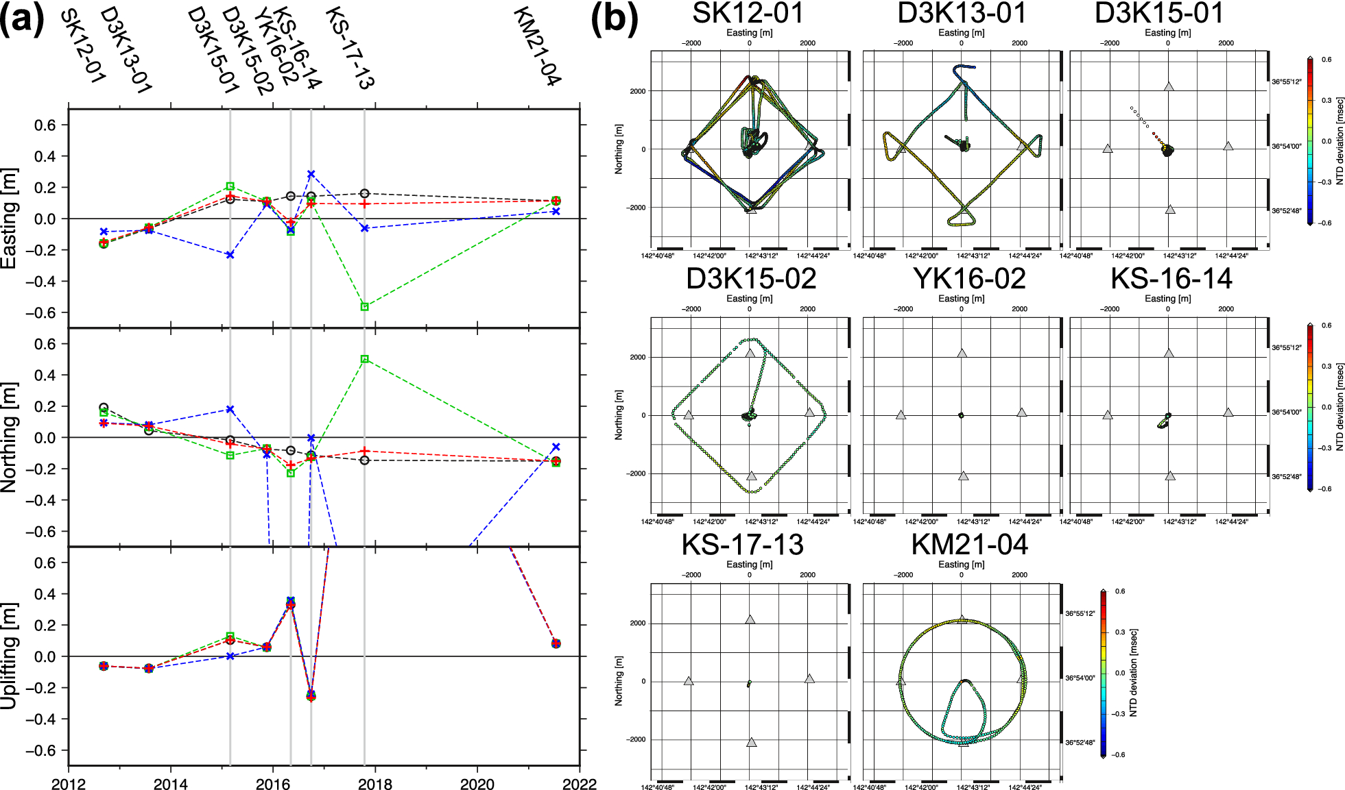 Fig. 9