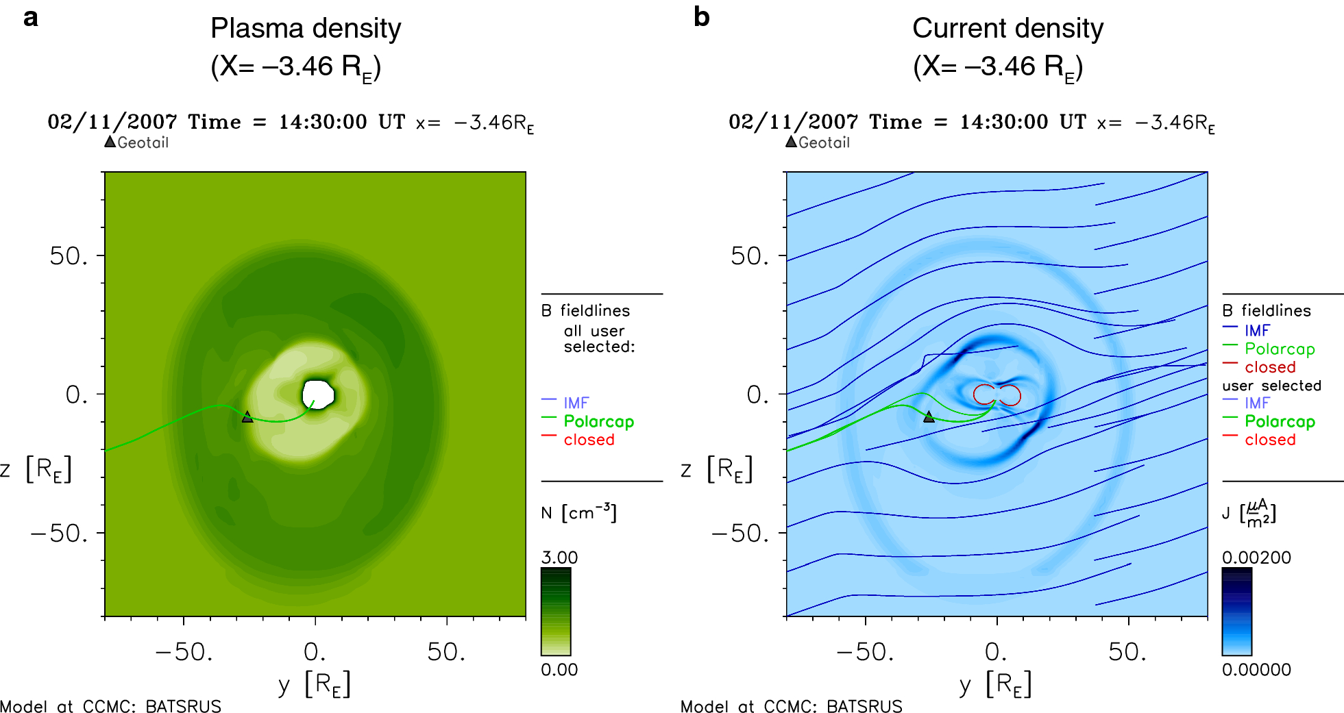 Fig. 10