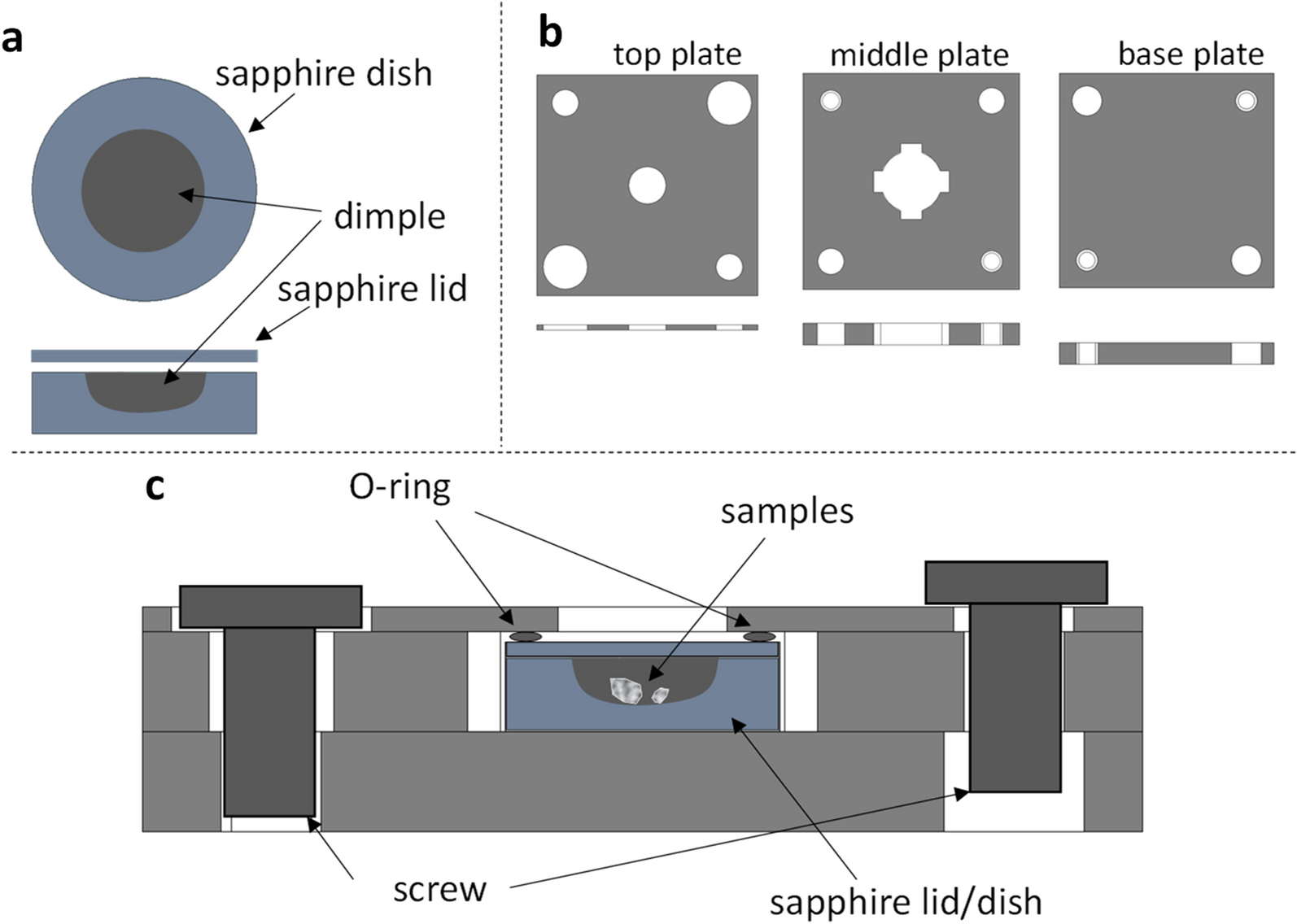 Fig. 12