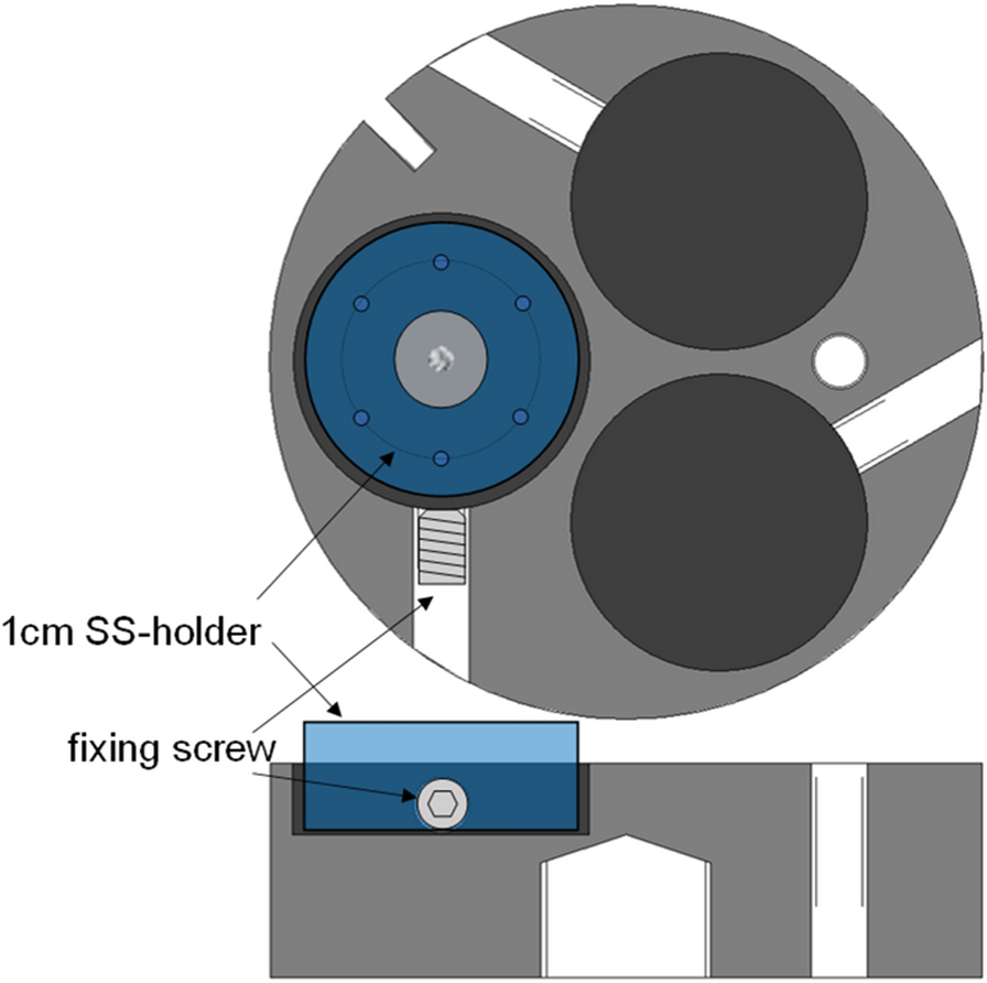 Fig. 8