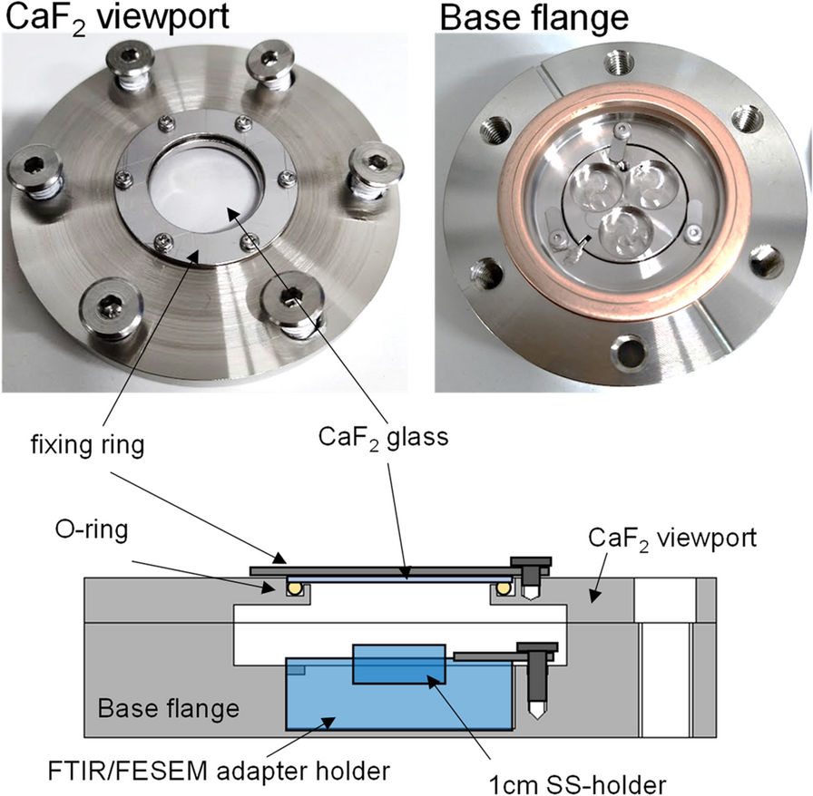 Fig. 9