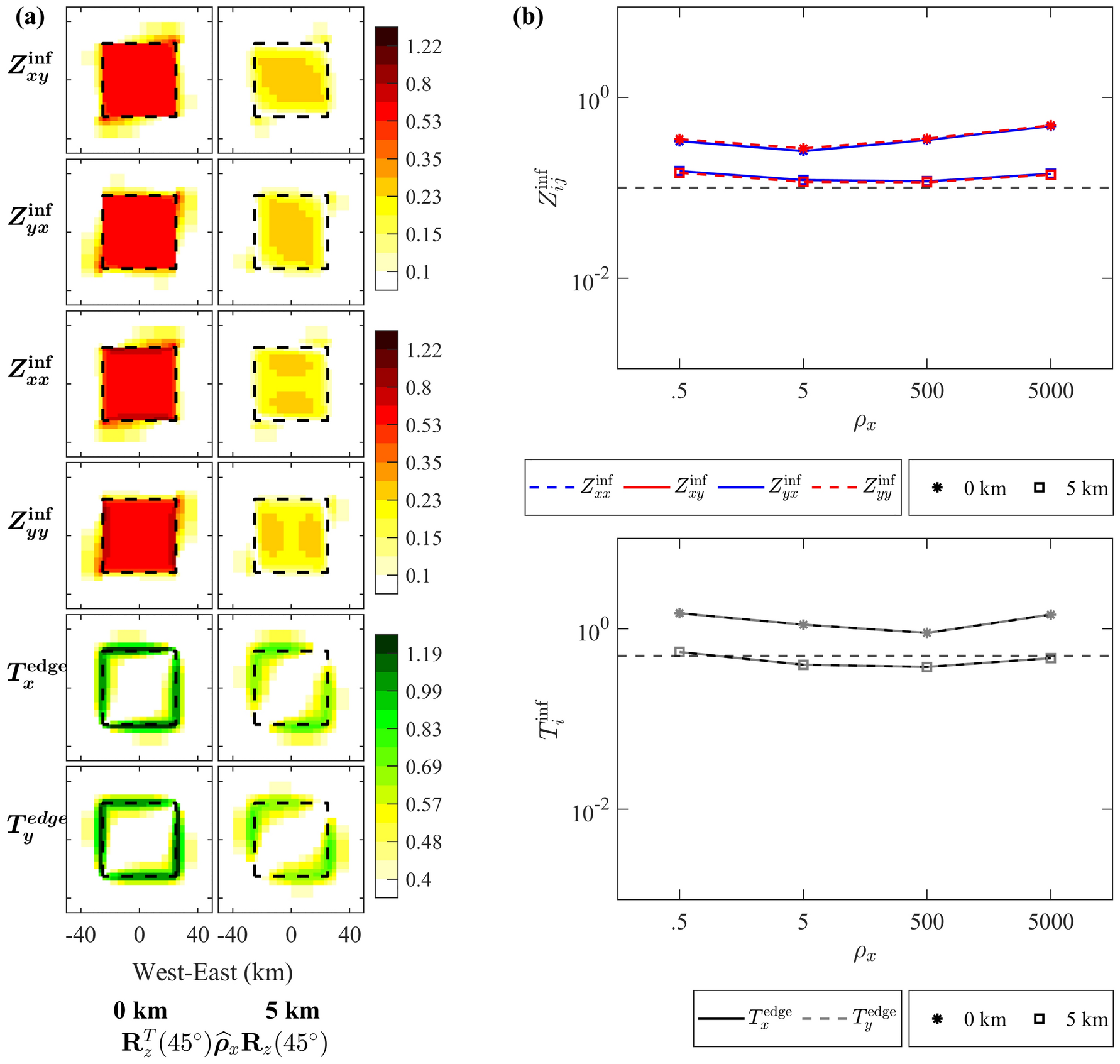 Fig. 10