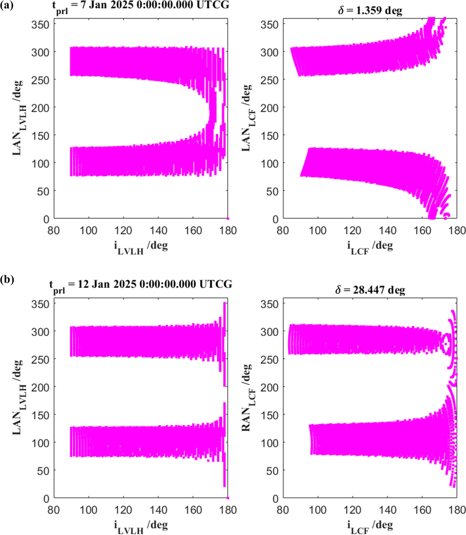 Fig. 11