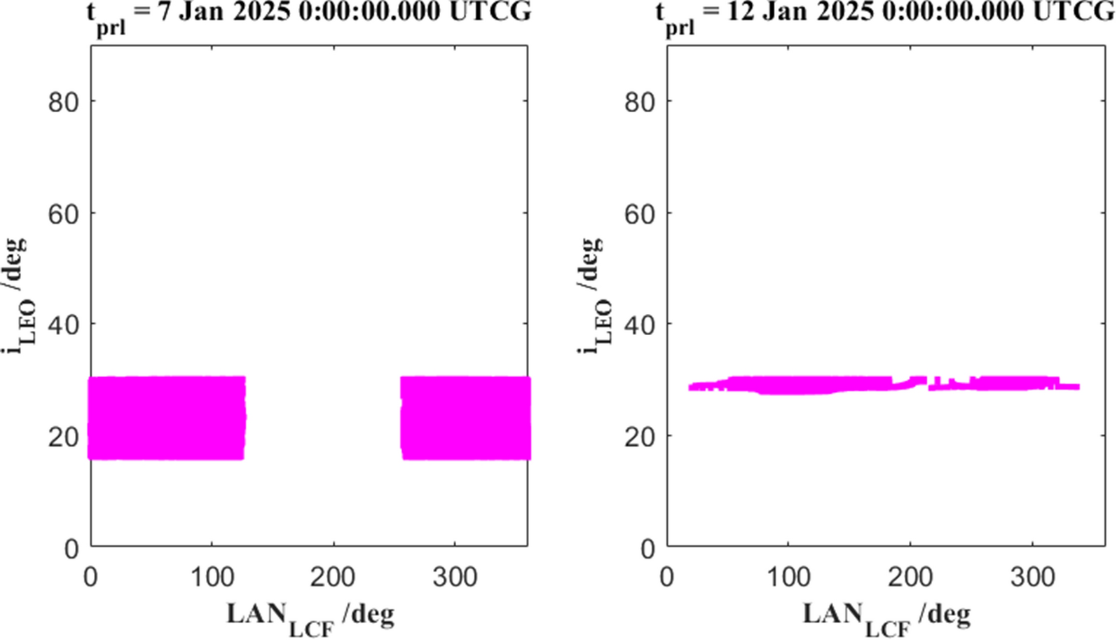 Fig. 12