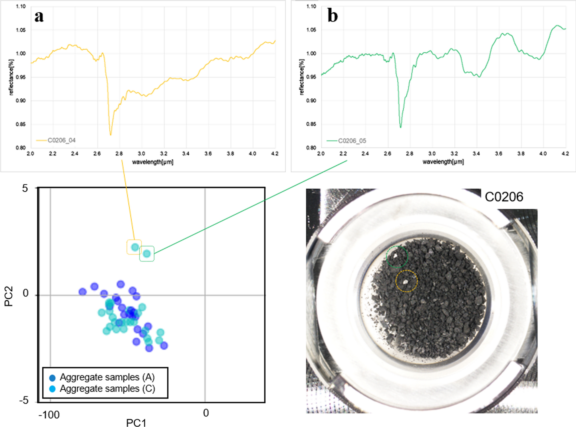 Fig. 12