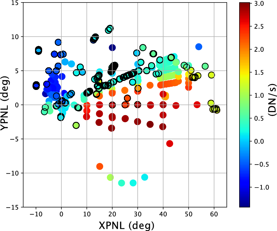 Fig. 12