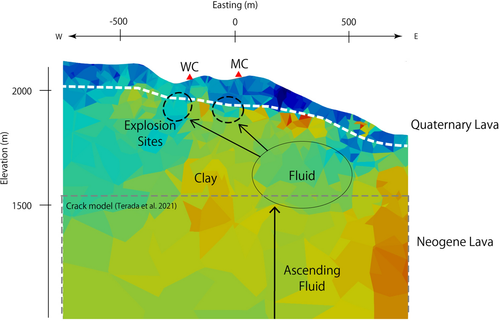 Fig. 10