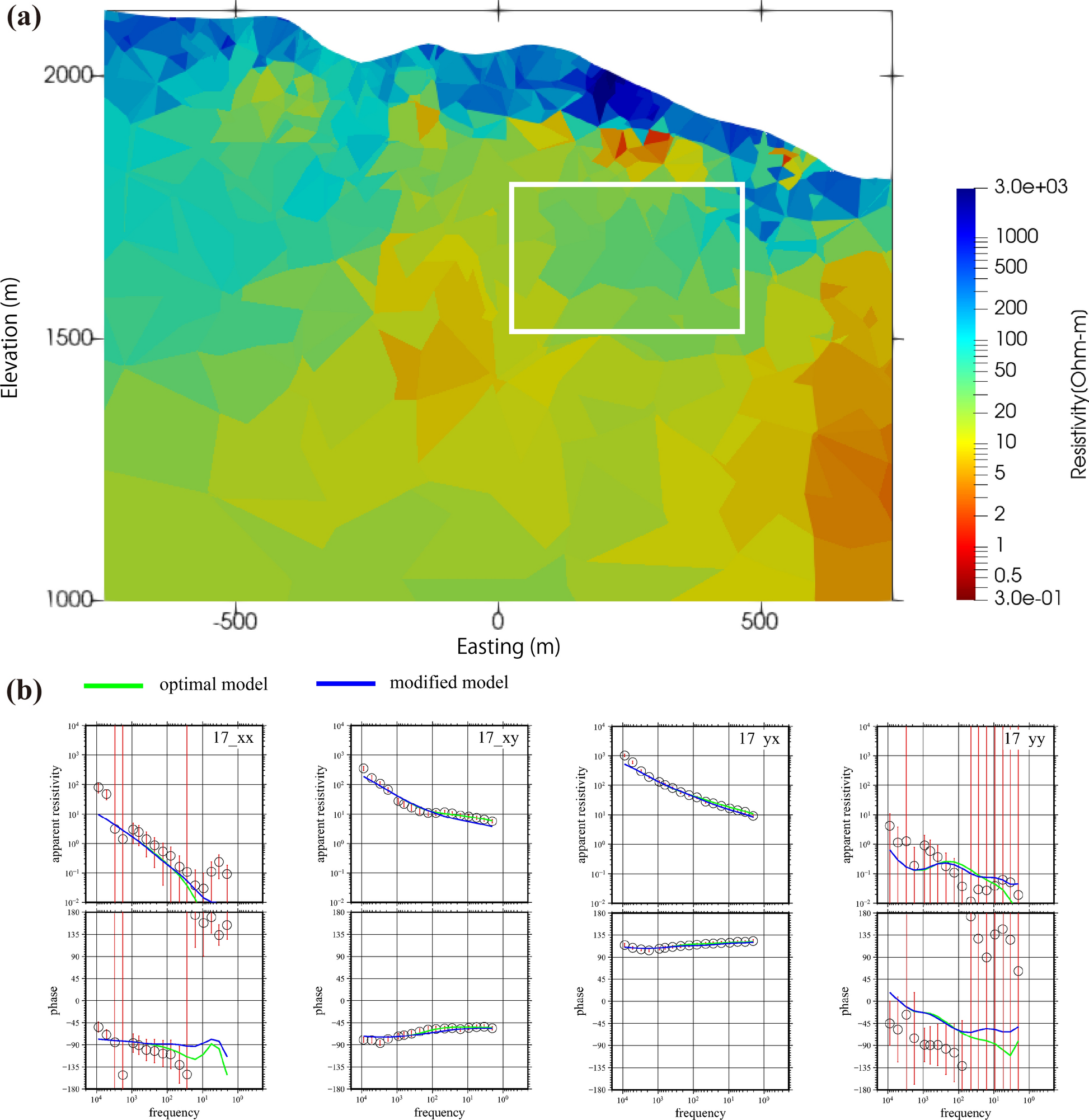 Fig. 6