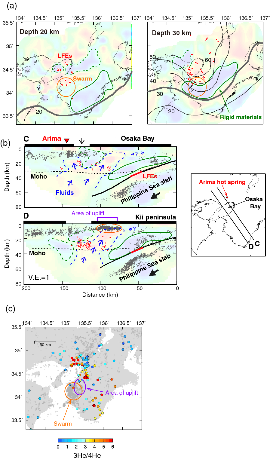 Fig. 11