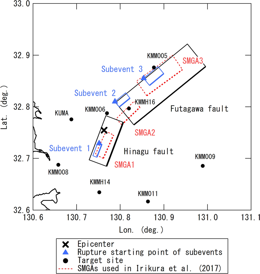 Fig. 11