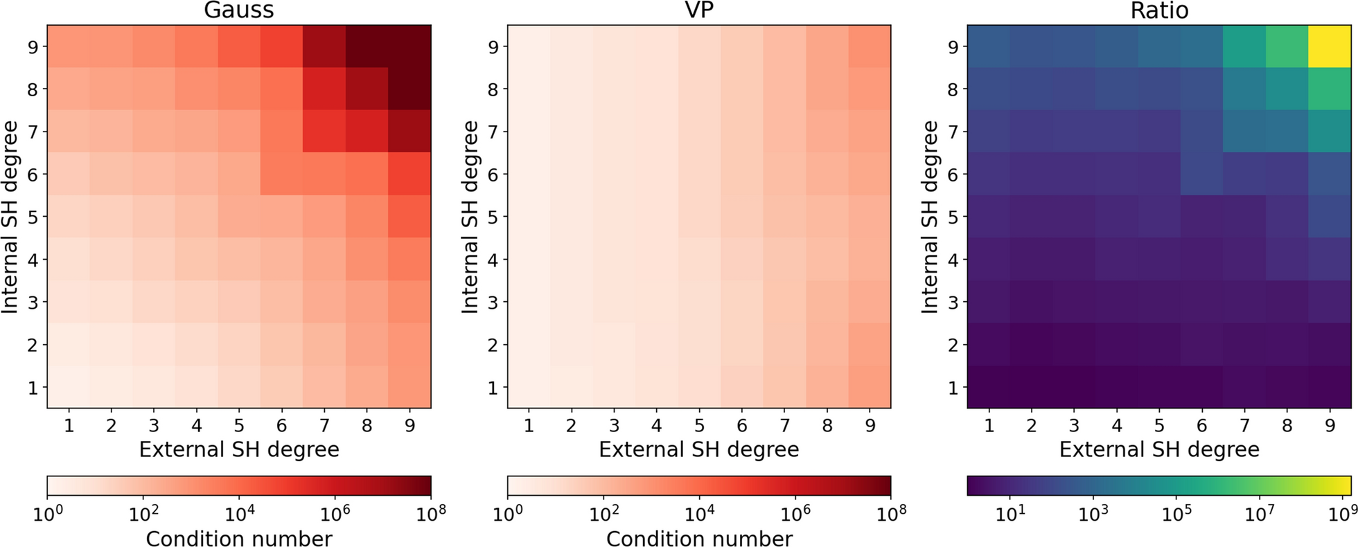 Fig. 18