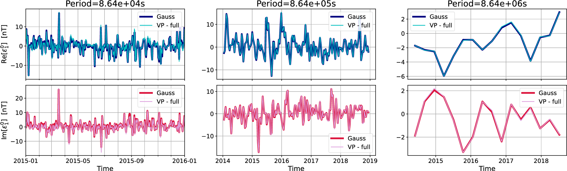 Fig. 23