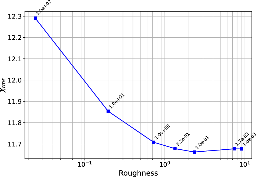 Fig. 24