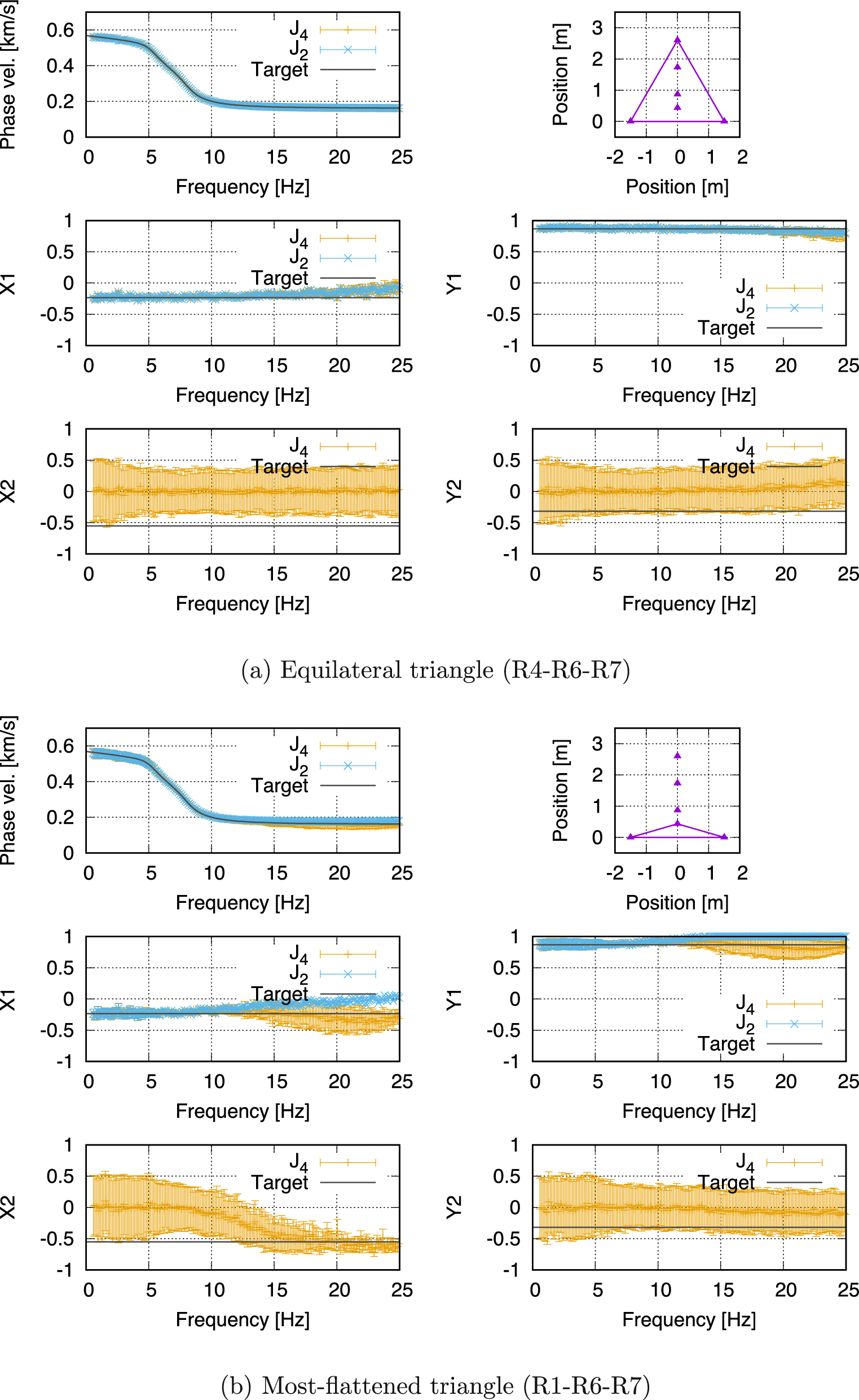 Fig. 13