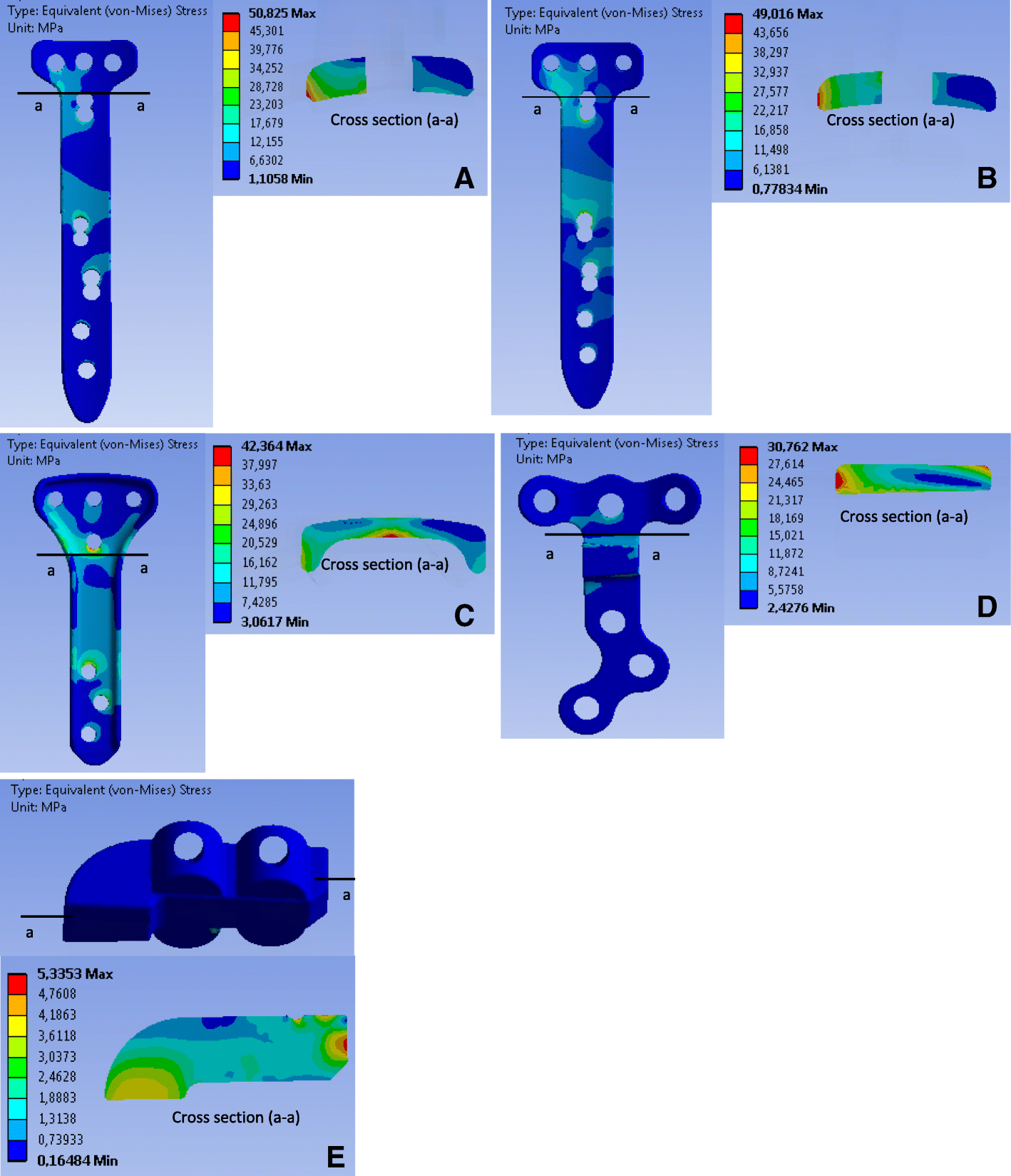 Fig. 7