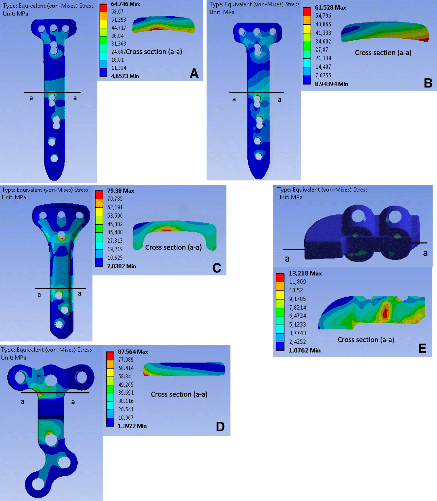 Fig. 8