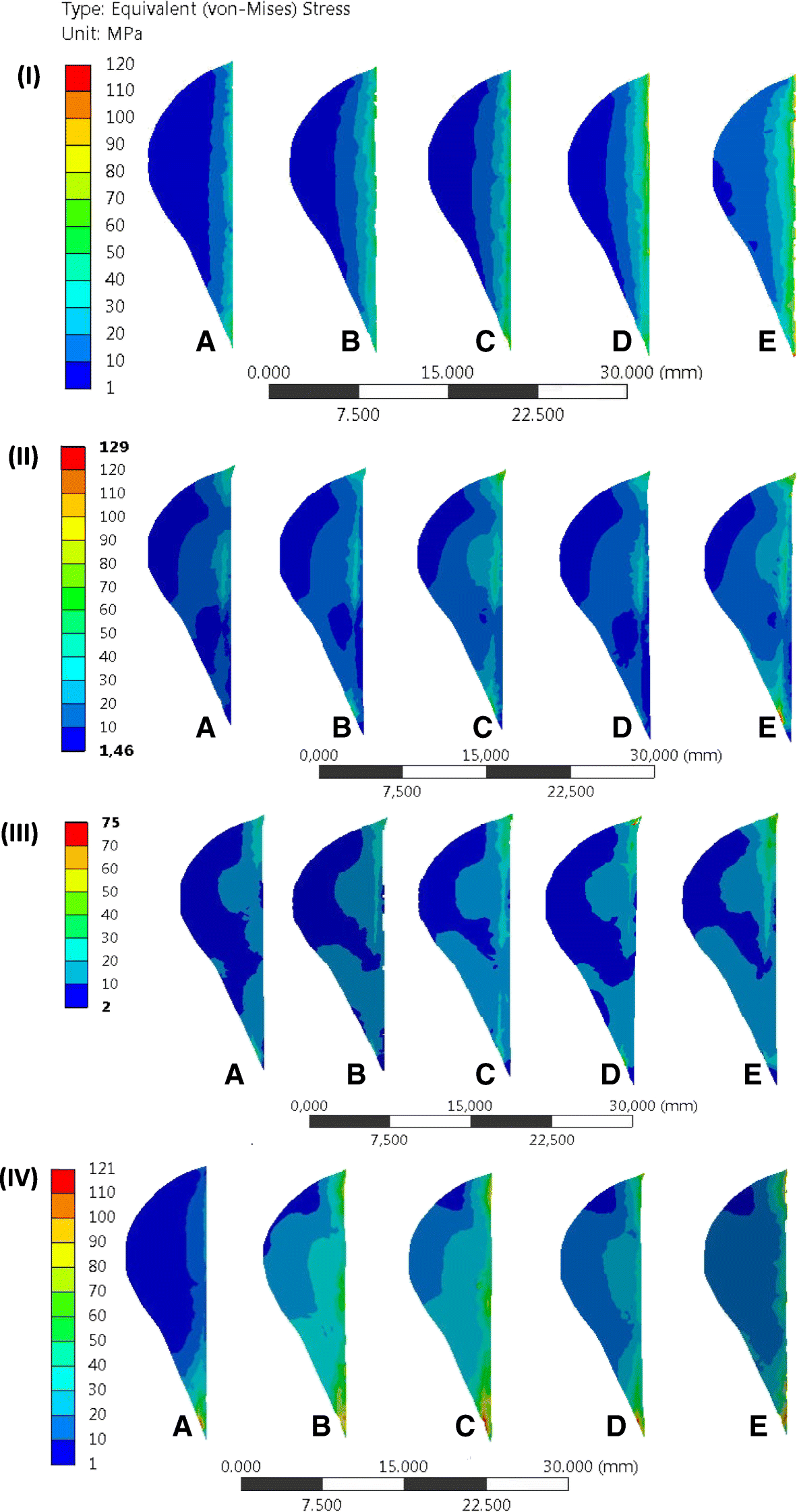 Fig. 9