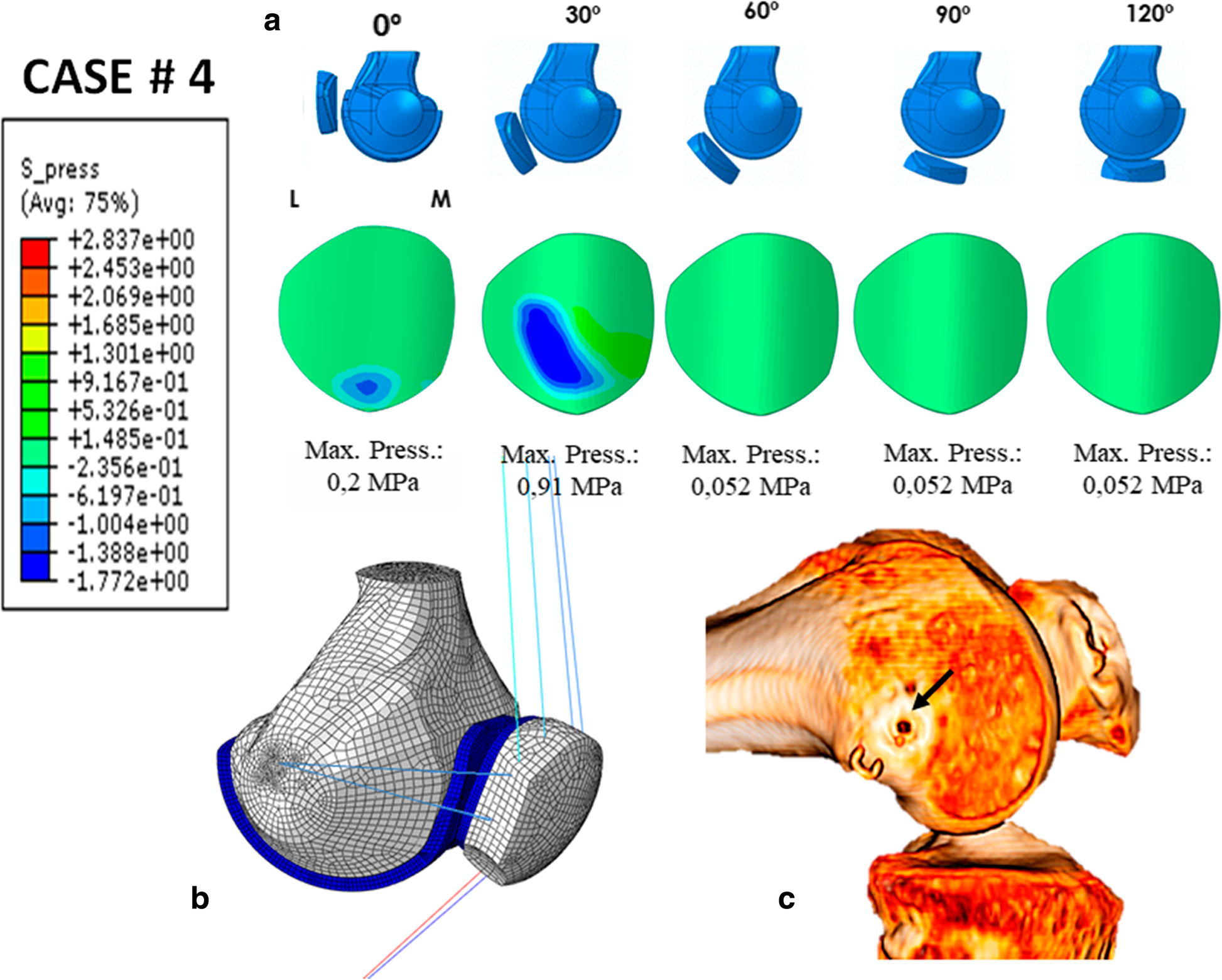 Fig. 7