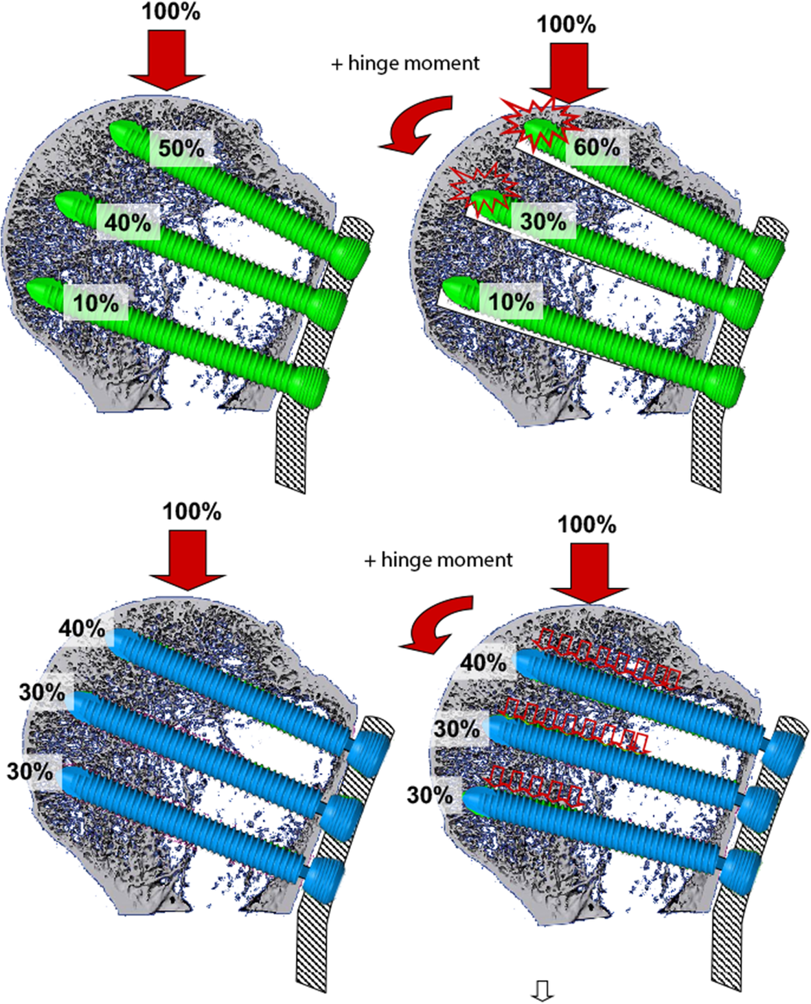 Fig. 7