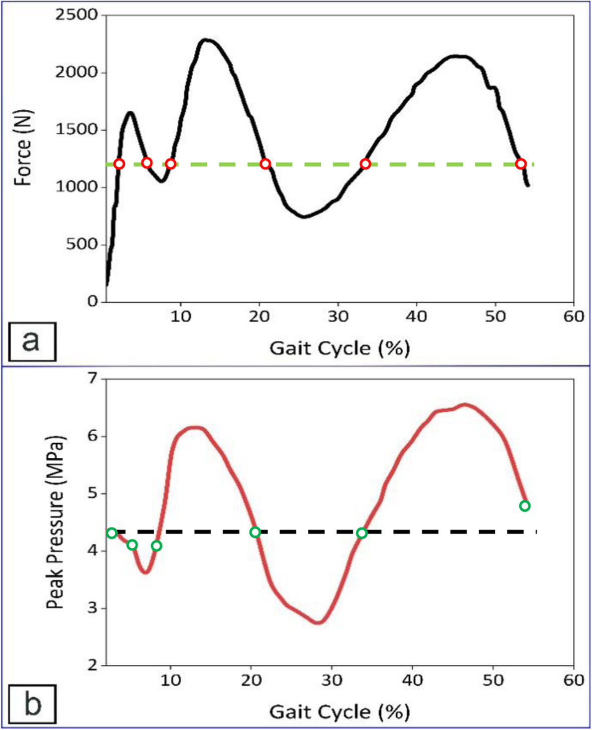 Fig. 16