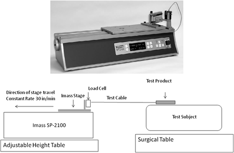 Fig. 4