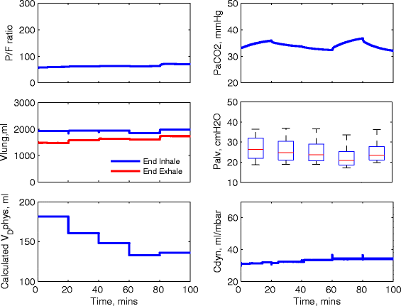 Fig. 7