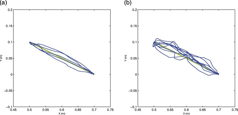 Figure 23