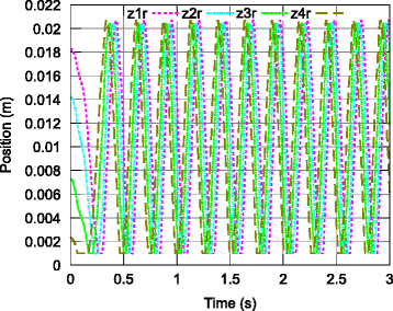 Fig. 9