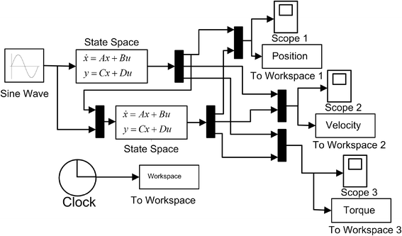 Fig. 19