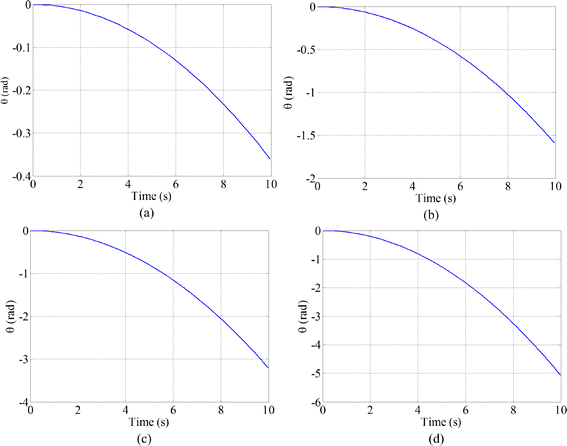 Fig. 26