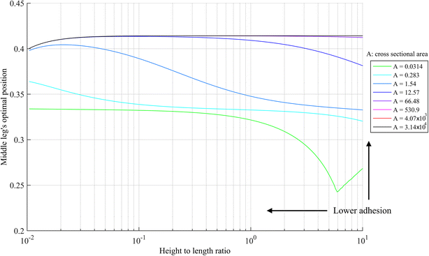 Fig. 12