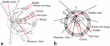 Fig. 1