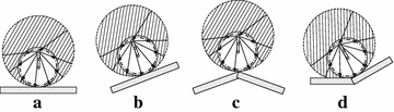 Fig. 7