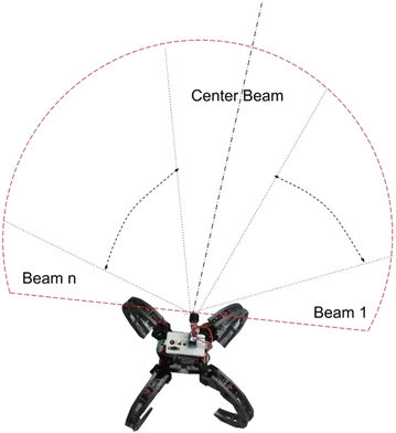 Fig. 10