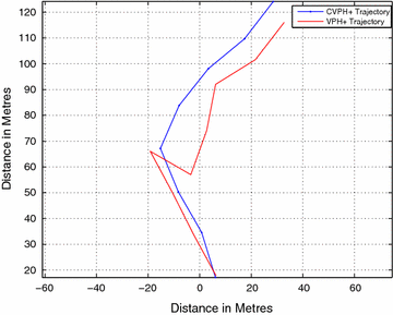 Fig. 19