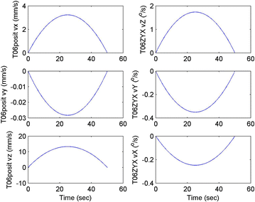 Fig. 13