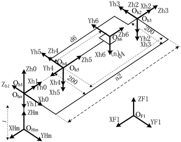 Fig. 1