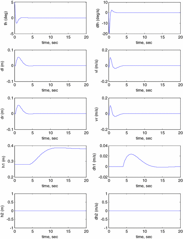 Fig. 17