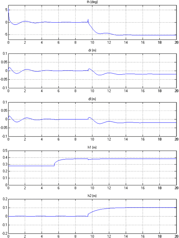 Fig. 19