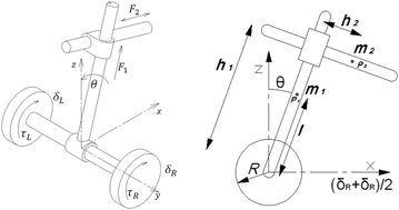 Fig. 8