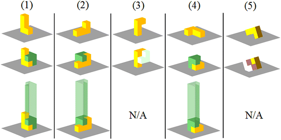 Fig. 3