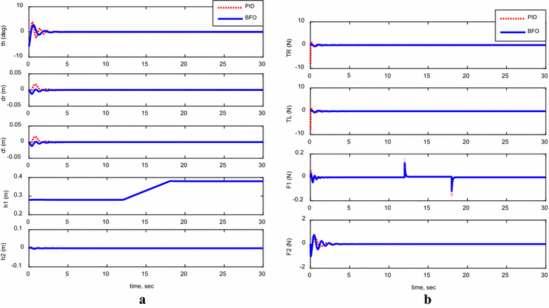 Fig. 12