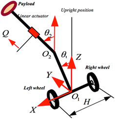 Fig. 10